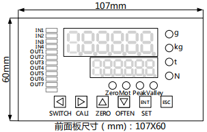 CAZM13顯示控制儀面板尺寸視圖