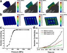 中科院深圳先進院柔性壓力傳感器研究取得進展
