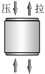 微型拉壓力傳感器CAZF-LY20受力方式圖