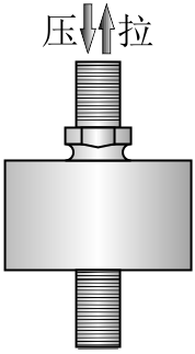 拉壓力傳感器CAZF-LY34受力方式圖