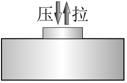拉壓力傳感器CAZF-LY88受力方式圖