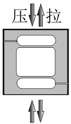 拉壓力傳感器CAZF-LS13受力方式圖