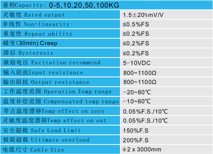 微型壓力傳感器測力傳感器CAZF-Y20A參數圖