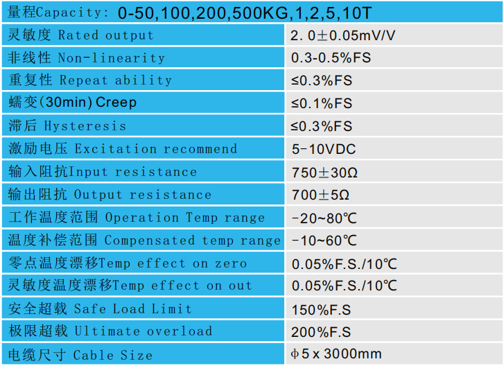 CAZF-Y51壓力傳感器技術參數(shù)圖