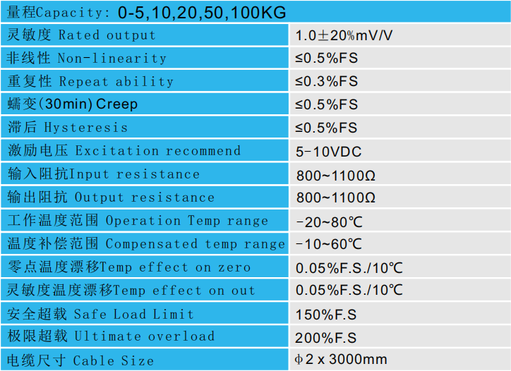 CAZF-LY13拉壓力傳感器參數圖