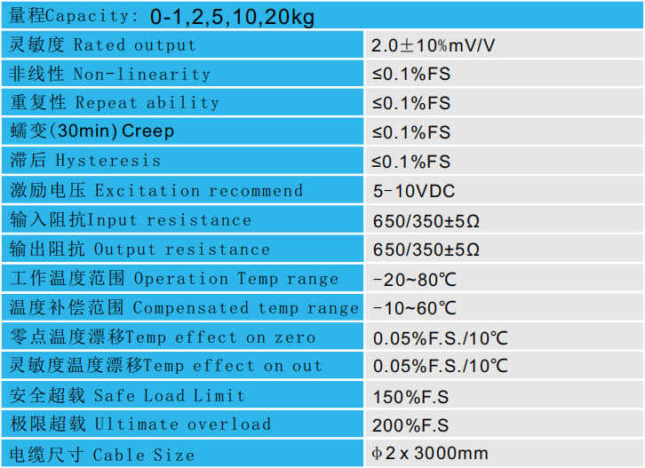 CAZF-LY10拉壓力傳感器參數圖