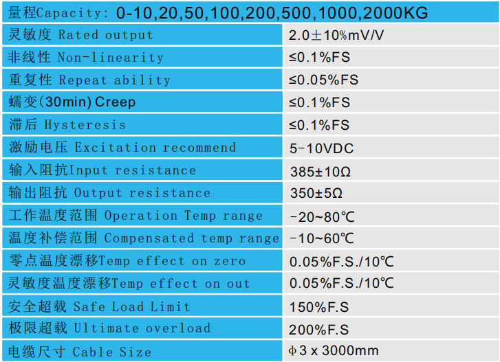 CAZF-LY41拉壓力傳感器參數(shù)圖