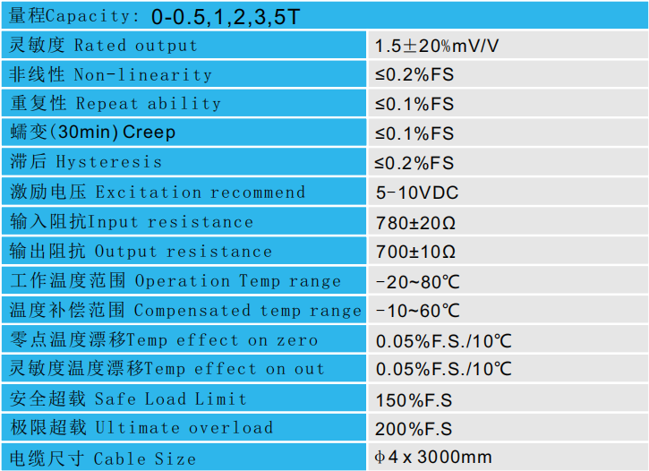 CAZF-LY80拉壓力傳感器參數圖