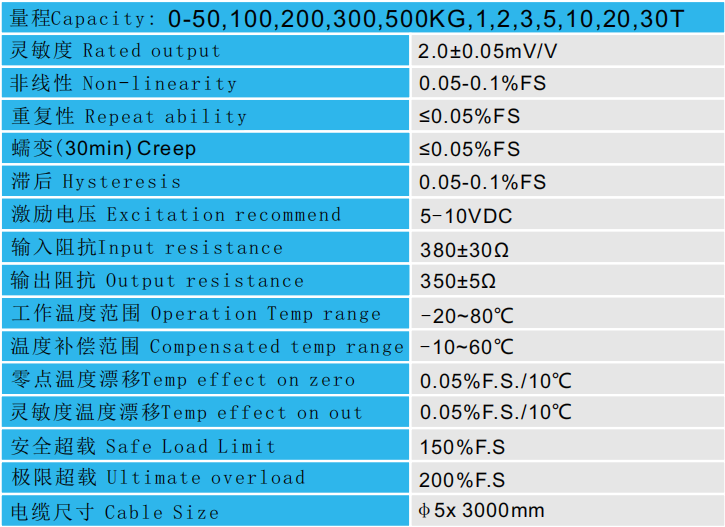 S型拉壓力傳感器CAZF-LS88技術參數圖