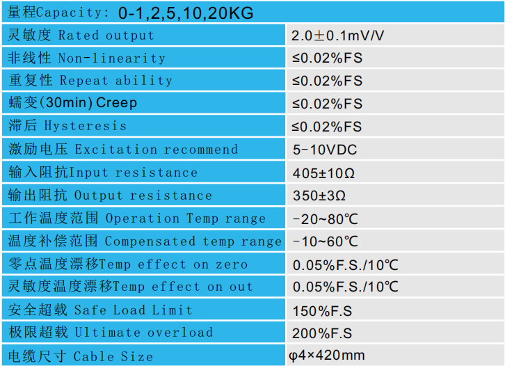 CAZF-W70稱重傳感器技術參數圖