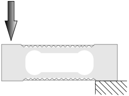 CAZF-W70稱重傳感器受力方式圖