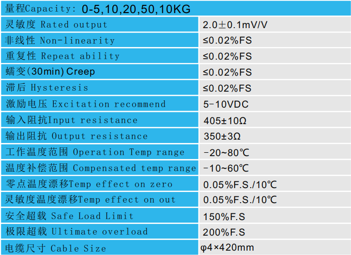 CAZF-W130稱重傳感器技術(shù)參數(shù)圖