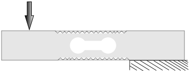 CAZF-W186稱(chēng)重傳感器受力方式圖
