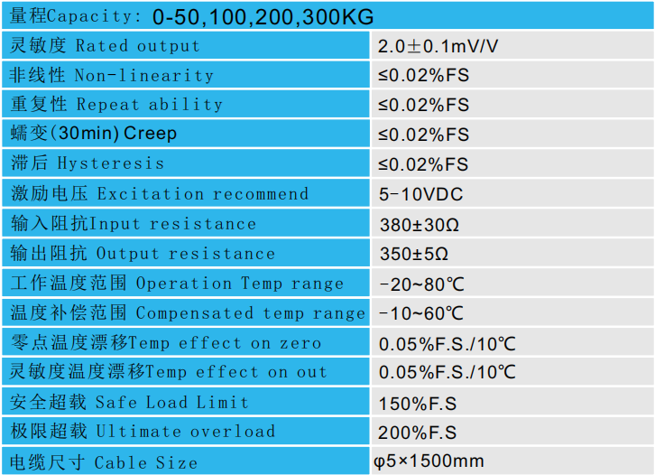 CAZF-W150稱重傳感器技術參數圖