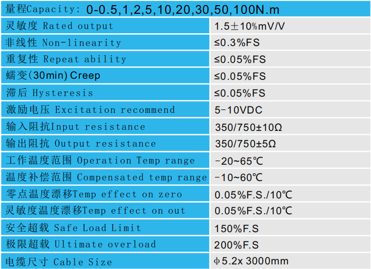 靜態扭矩傳感器CAZF-T60技術參數圖