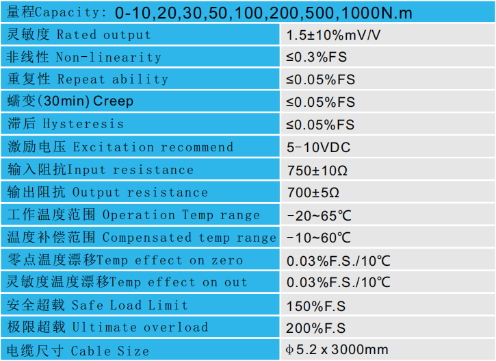動態扭矩傳感器CAZF-TD108技術參數圖