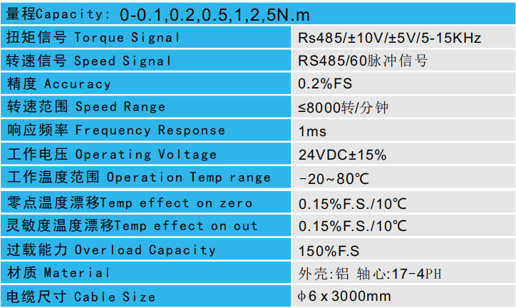 動態扭矩傳感器CAZF-TD96技術參數